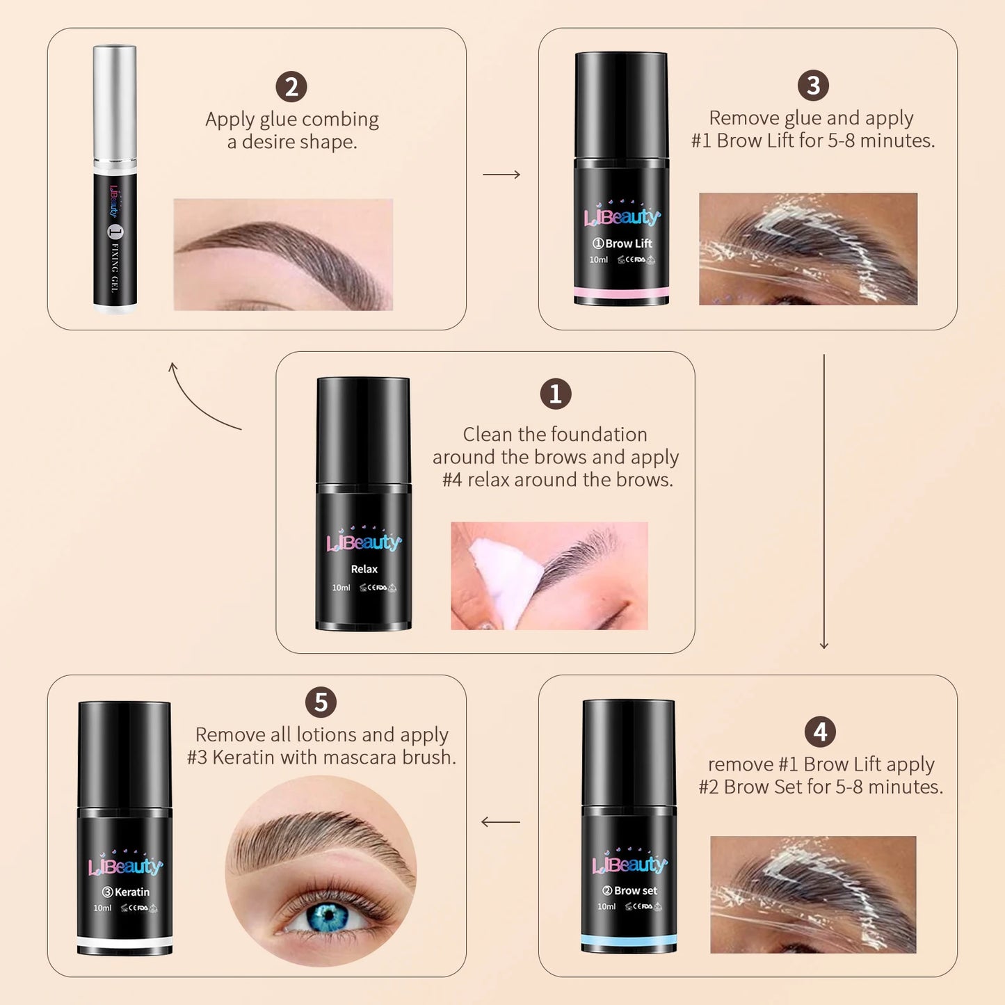 Libeauty Lotion de stratification des sourcils bouteille unique crème permanente pour lifting des cils1 # 2 # 3 # 4 sourcils d'émulsion de kératine pour outil de maquillage à usage domestique